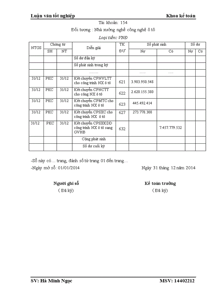 image for page Kế toán tập hợp chi phí sản xuất và tính giá thành sản phẩm xây dựng tại Công ty Cổ phần dầu tư và xây dựng số 1 Sơn La