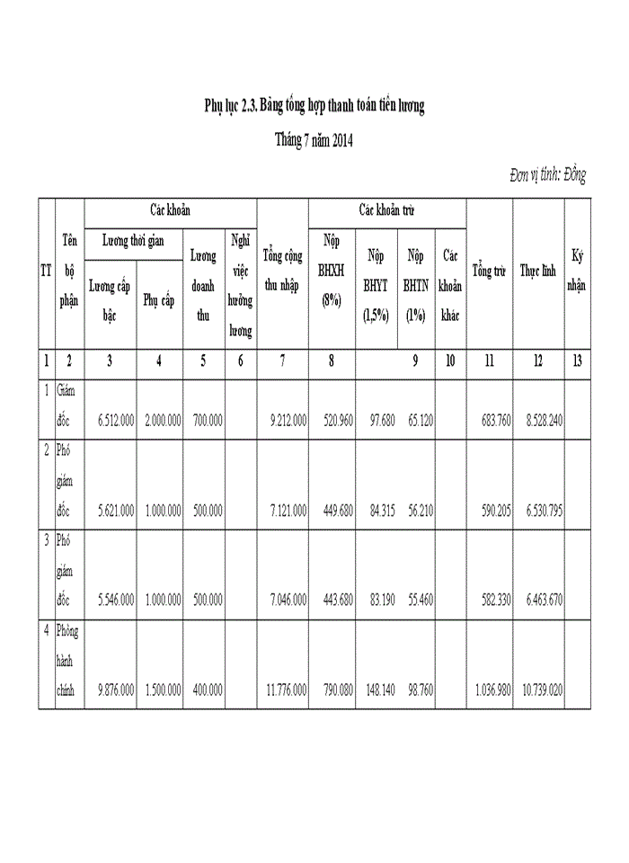 image for page Hoàn thiện công tác kế toán chi phí sản xuất và tính giá thành hoạt động kinh doanh du lịch tour tại Công ty cổ phần du lịch Quảng Bình