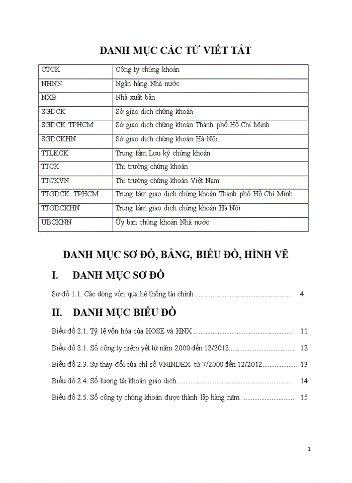 image for page Một số giải pháp phát triển thị trường chứng khoán Việt Nam