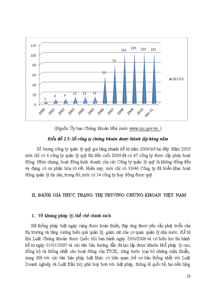 image for page Một số giải pháp phát triển thị trường chứng khoán Việt Nam