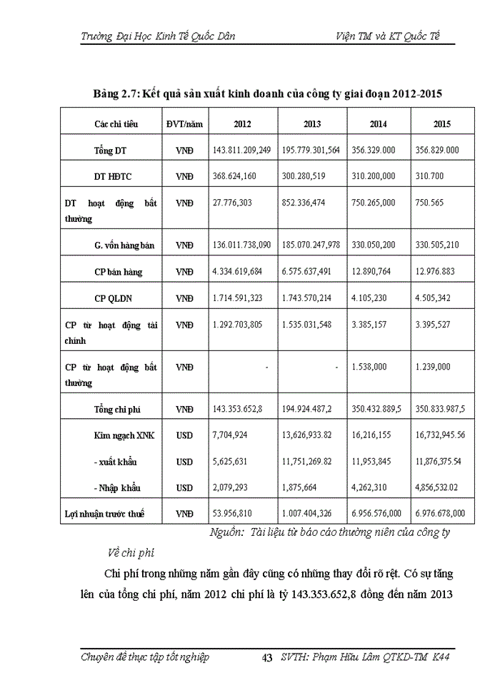 image for page Tạo nguồn hàng cho xuất khẩu hàng hoá của Công ty cổ phần xuất nhập khẩu mỹ nghệ Thăng Long