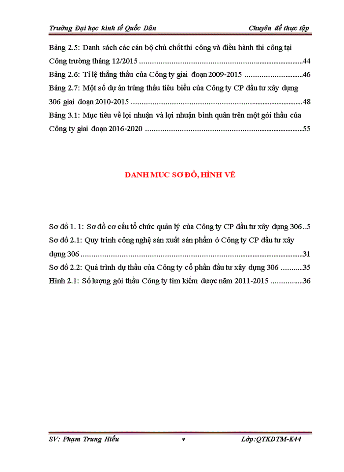 image for page Nâng cao khả năng thắng thầu tại công ty cổ phần đầu tư và tư vấn xây dựng 306