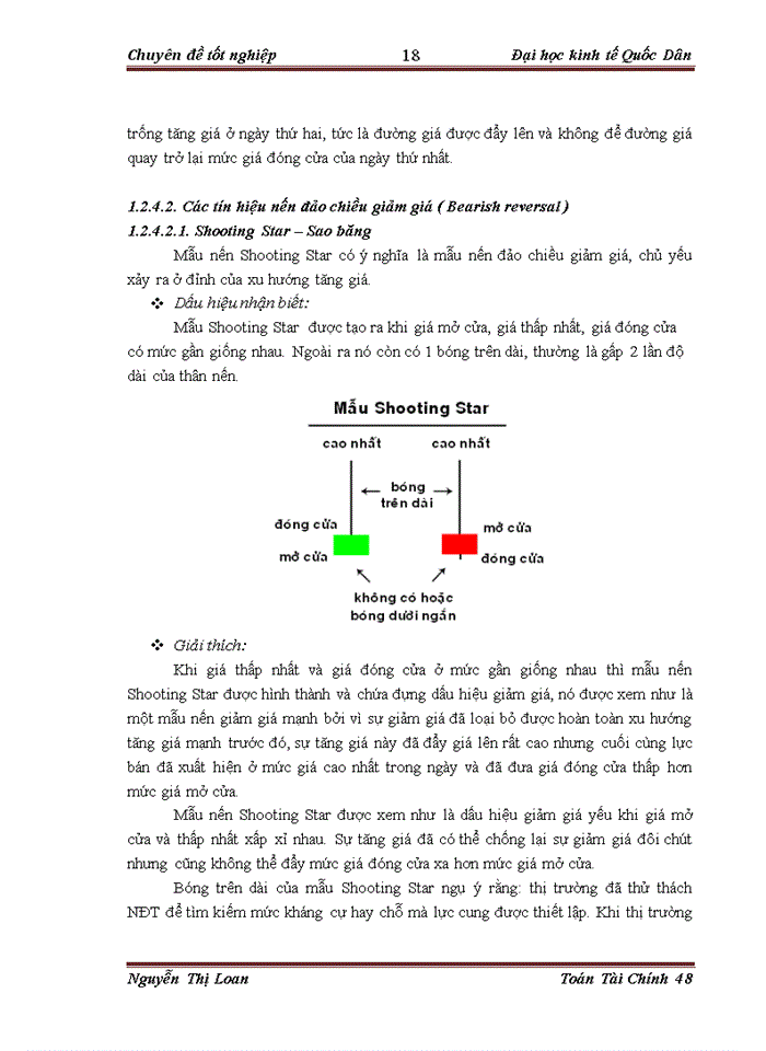 image for page Áp dụng mô hình nến phân tích sự biến động giá của một số cổ phiếu ngành Bất động sản
