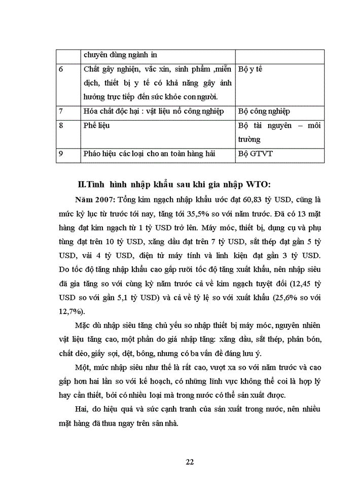 image for page Hạn ngạch nhập khẩu của Việt Nam trong WTO và vấn đề hoàn thiện