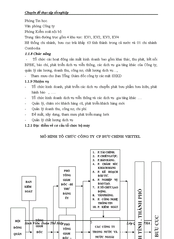 image for page Giải pháp hoàn thiện quản trị nhân lực tại Công ty cổ phần Bưu Chính Viettel