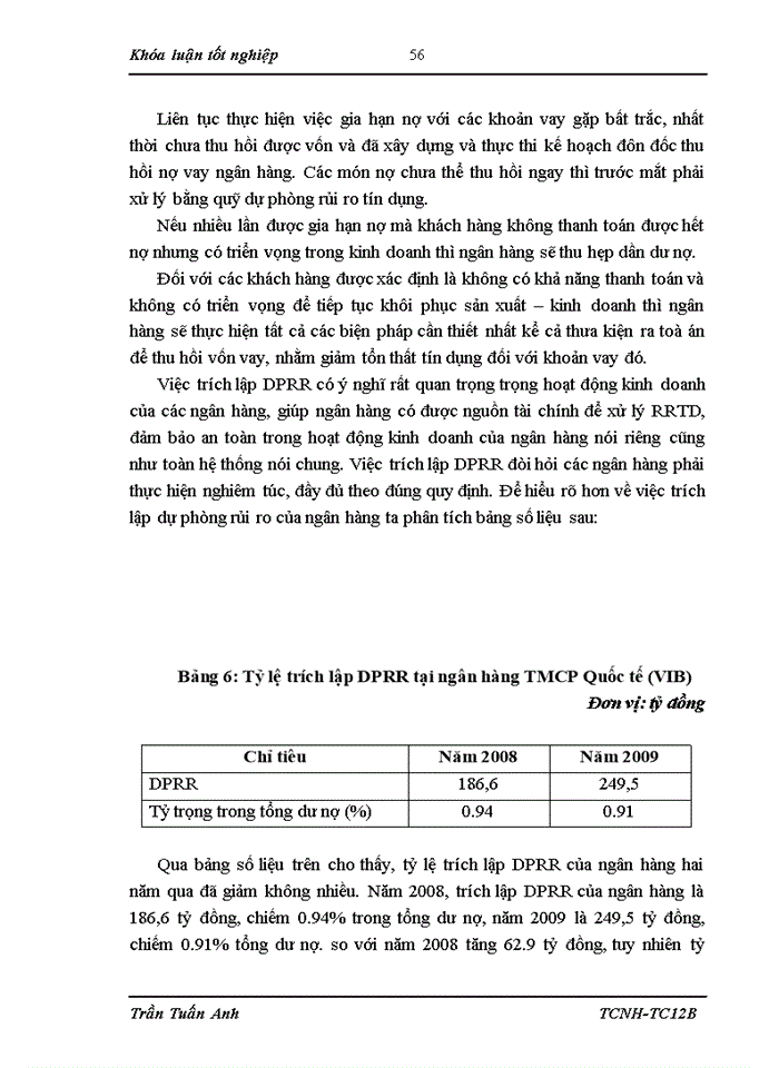image for page Một số giải pháp phòng ngừa và hạn chế rủi ro tín dụng tại NH TMCP Quốc tế