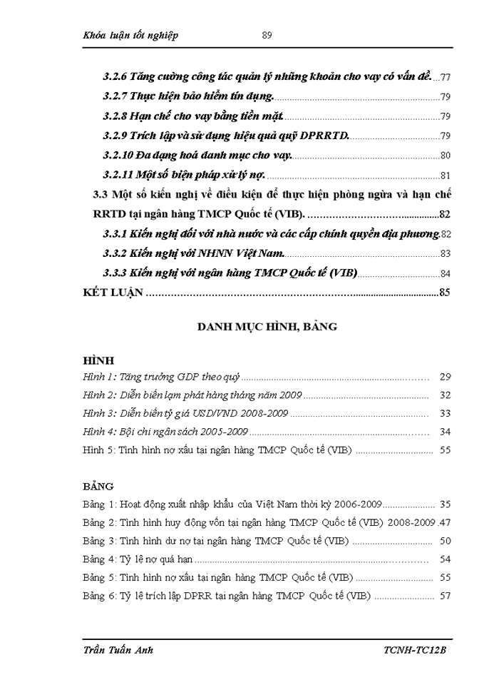 image for page Một số giải pháp phòng ngừa và hạn chế rủi ro tín dụng tại NH TMCP Quốc tế