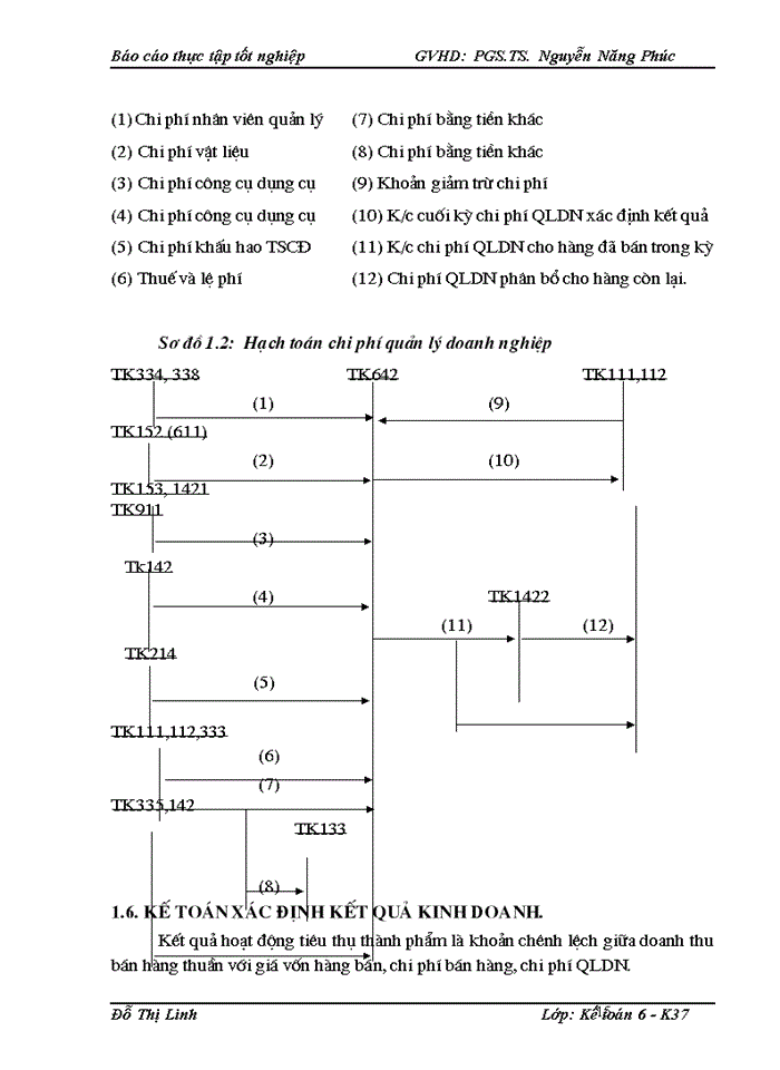 image for page Hoàn thiện công tác kế toán bán hàng và xác định kết quả kinh doanh tại Công ty Cổ phần Thiết bị điện Tam Kim