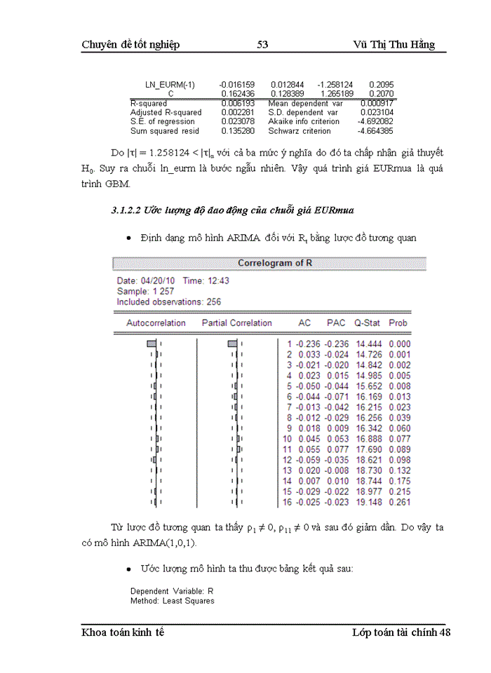 image for page Phát triển nghiệp vụ quyền chọn và một số mô hình định giá quyền chọn ngoại tệ tại Việt Nam