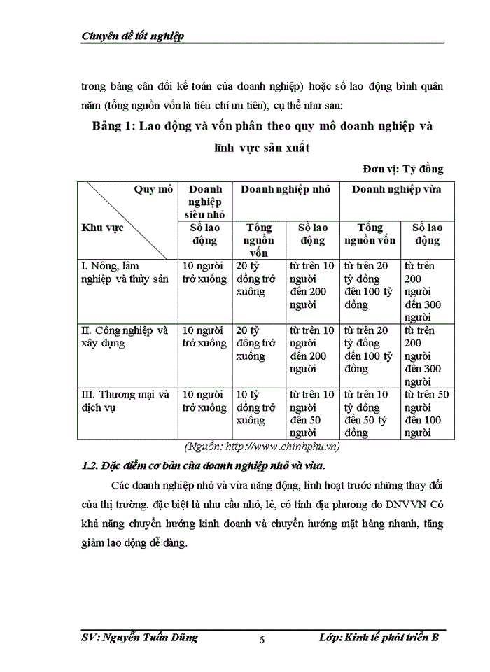 image for page Giải pháp thúc đẩy phát triển doanh nghiệp nhỏ và vừa tỉnh Sơn La