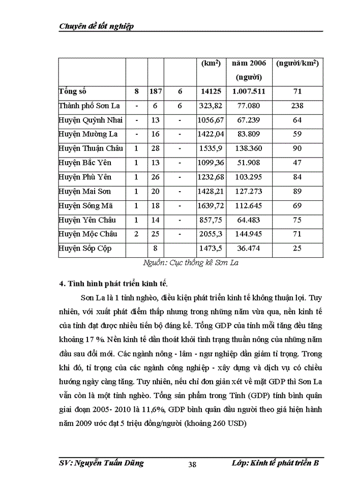 image for page Giải pháp thúc đẩy phát triển doanh nghiệp nhỏ và vừa tỉnh Sơn La