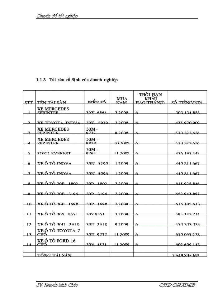 image for page Nâng cao hiệu quả kinh doanh du lịch của Công ty cổ phần đầu tư Thương mại và Du lịch Anh Thư