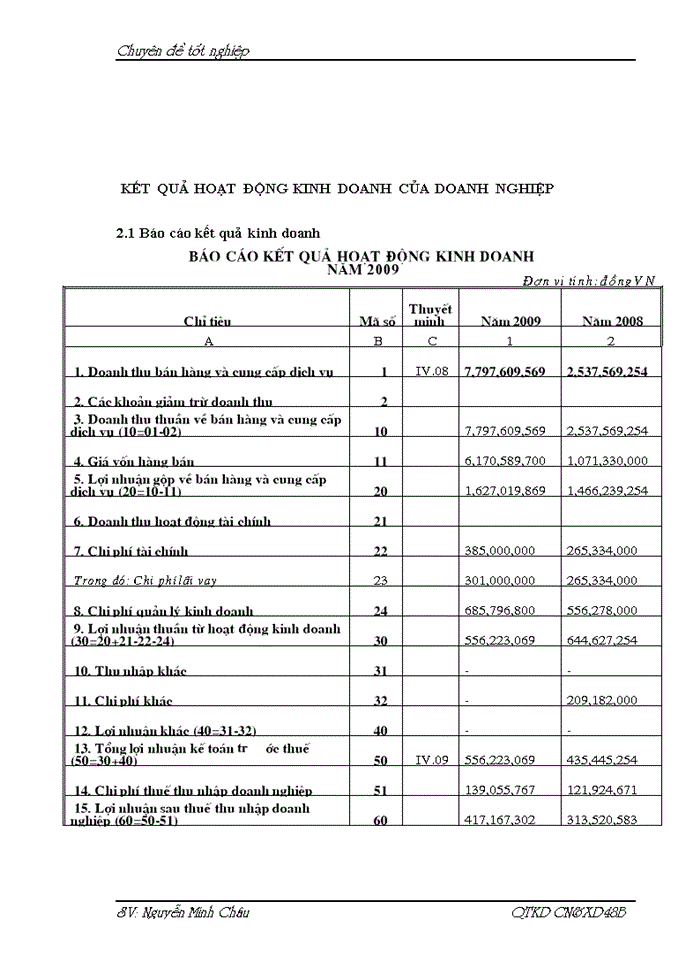 image for page Nâng cao hiệu quả kinh doanh du lịch của Công ty cổ phần đầu tư Thương mại và Du lịch Anh Thư