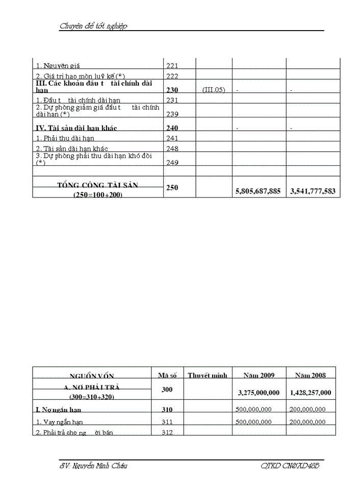 image for page Nâng cao hiệu quả kinh doanh du lịch của Công ty cổ phần đầu tư Thương mại và Du lịch Anh Thư