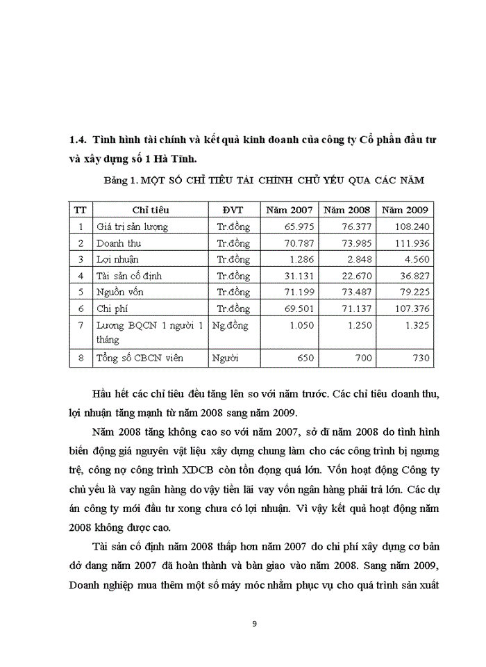 image for page Đánh giá về tình hình tổ chức hạch toán kế toán tại công ty cổ phần đầu tư và xây dựng số I Hà Tĩnh