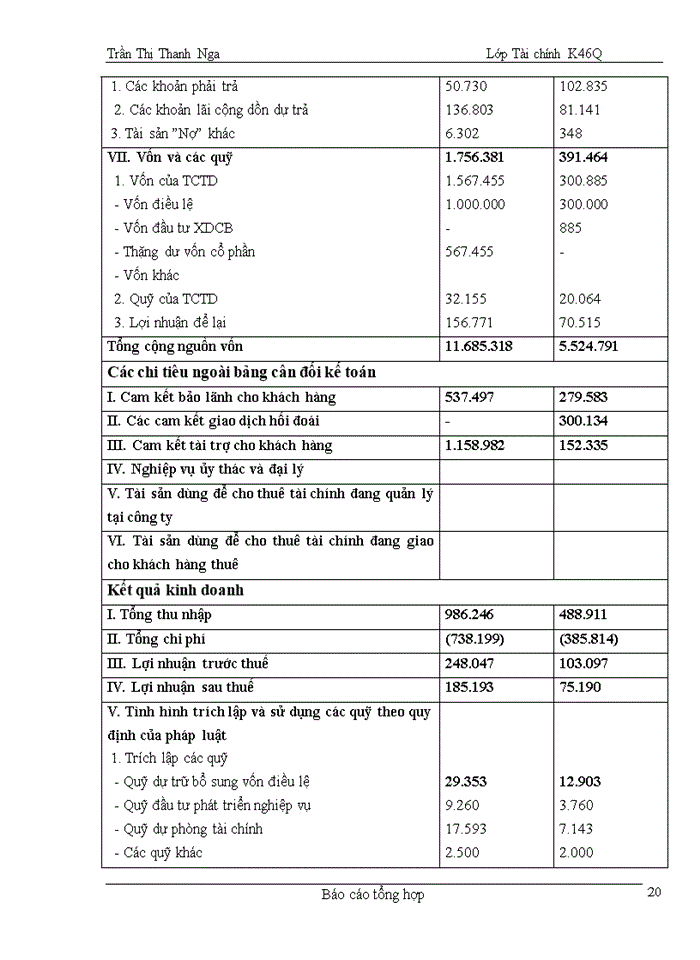 image for page Rủi ro tín dụng và quản lý rủi ro tín dụng tại Habubank