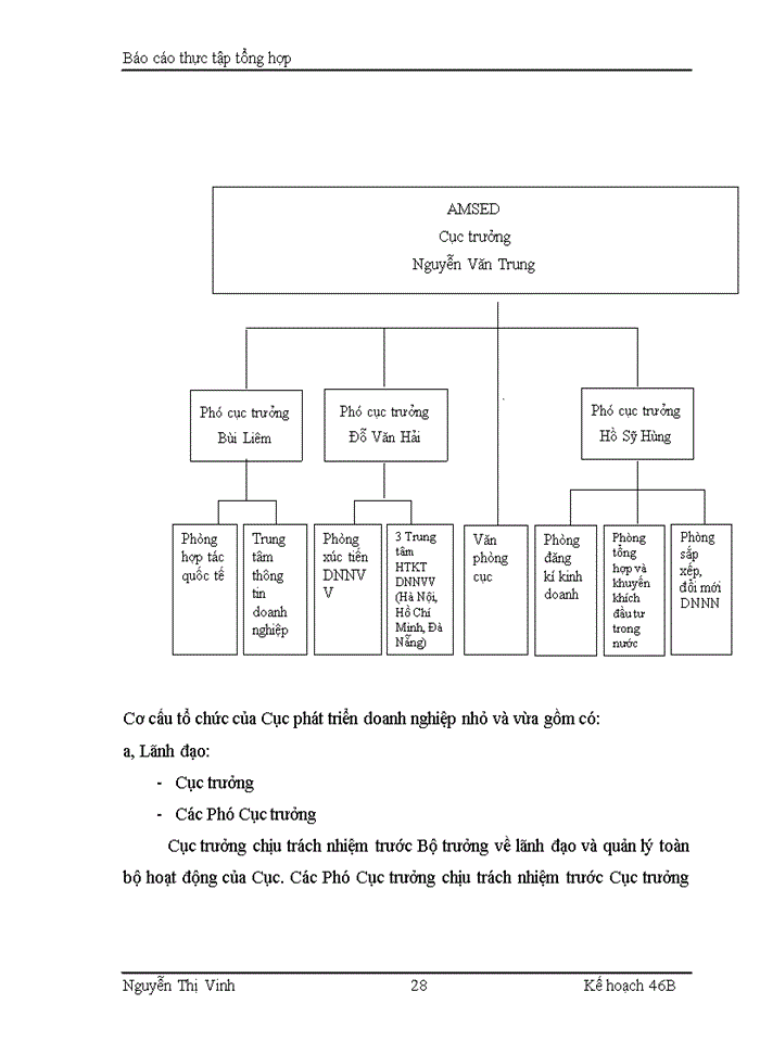 image for page Giải pháp của cục phát triển DNNVV trong thời gian tới để khắc phục những khó khăn hạn chế