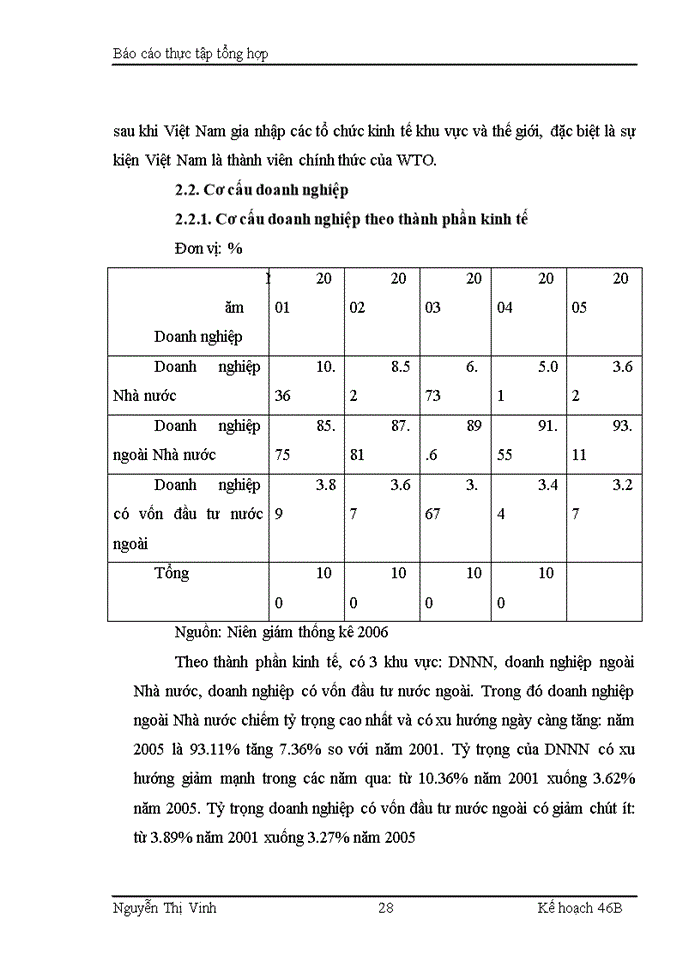 image for page Giải pháp của cục phát triển DNNVV trong thời gian tới để khắc phục những khó khăn hạn chế