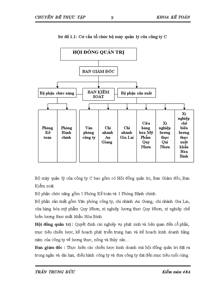 image for page Hoàn thiện quy trình kiểm toán khoản mục phải trả nhà cung cấp trong kiểm toán báo cáo tài chính do Công ty TNHH Dịch vụ Tư vấn Tài chính Kế toán và Kiểm toán (AASC) thực hiện