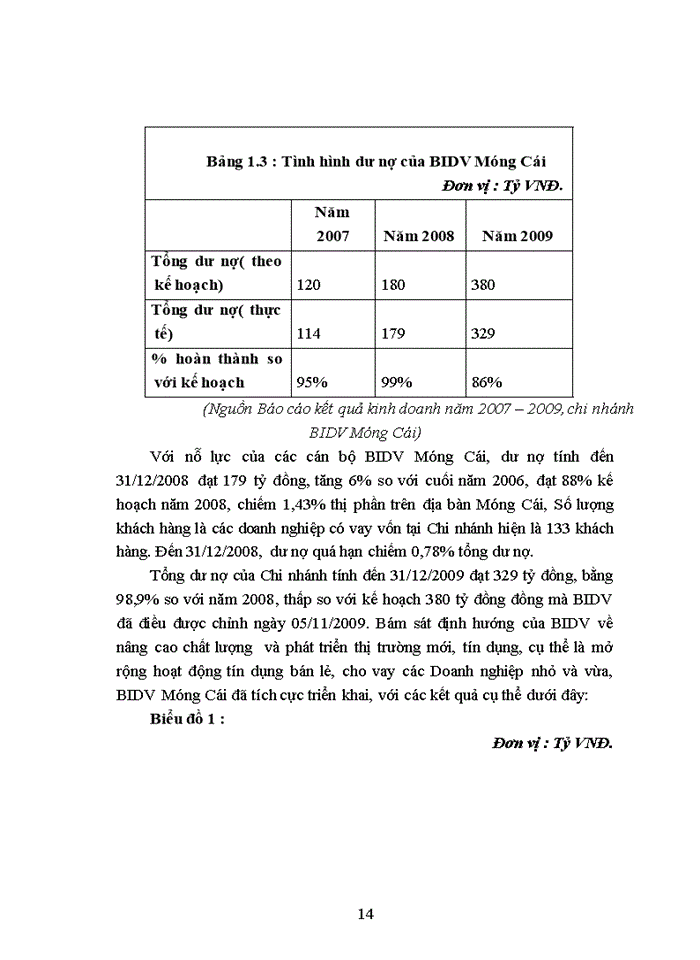 image for page Một số giải pháp nhằm giảm rủi ro trong phương thức thanh toán tín dụng chứng từ tại Ngân Hàng Đầu tư và phát triển Việt Nam – Chi Nhánh Móng Cái