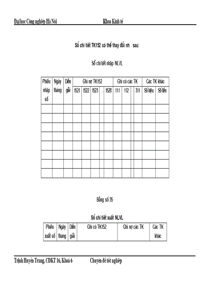 image for page Kế toán nguyên liệu vật liệu vật liệu và công cụ dụng cụ tại công ty Tư Vấn Và Thiết Kế Sao Việt