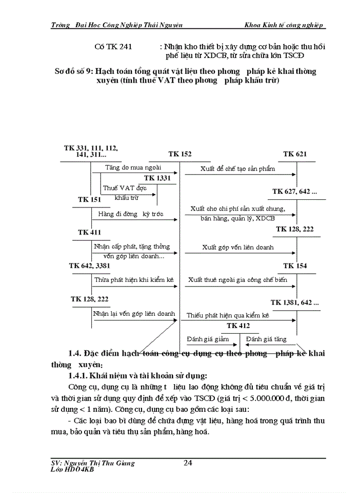 image for page Tổ chức kế toán Vật liệu và Công cụ, dụng cụ để nghiên cứu trong thời gian thực tập tại Công ty TNHH hệ thống  công nghiệp LS-VINA.