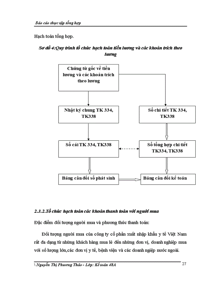 image for page Đánh giá về tình hình tổ chức hạch toán kế toán tại công ty cổ phần xuất nhập khẩu y tế Việt Nam