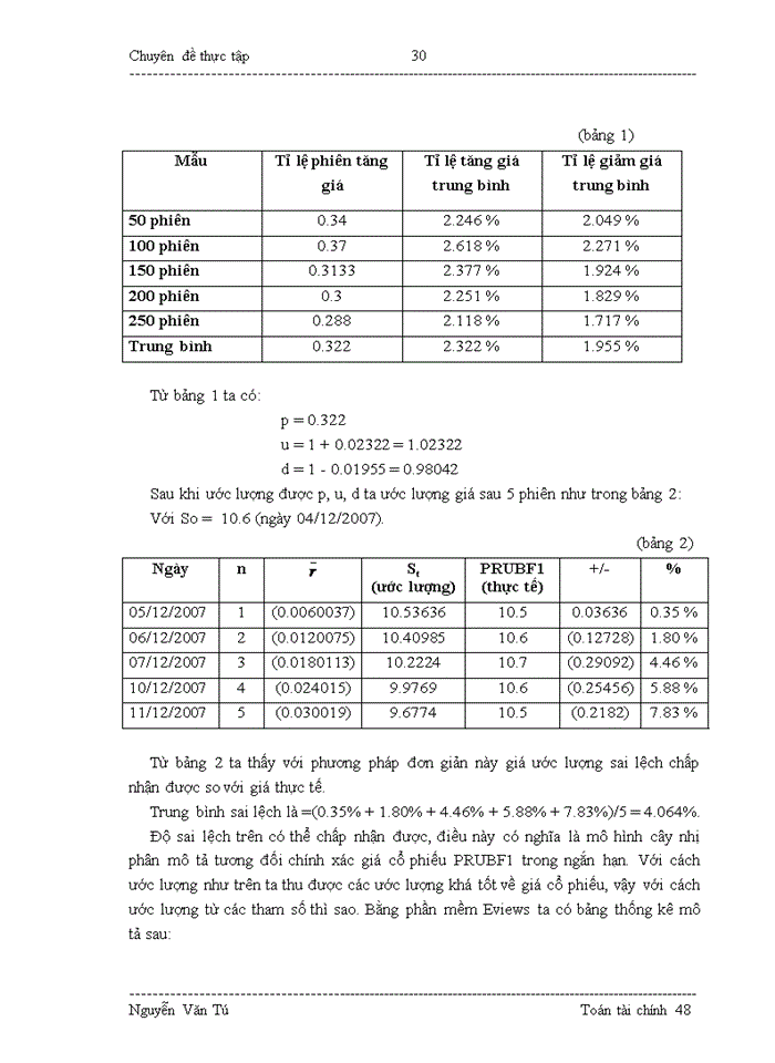 image for page Áp dụng mô hình toán trong phân tích động thái giá cổ phiếu quỹ đầu tư trên thị trường chứng khoán Việt Nam