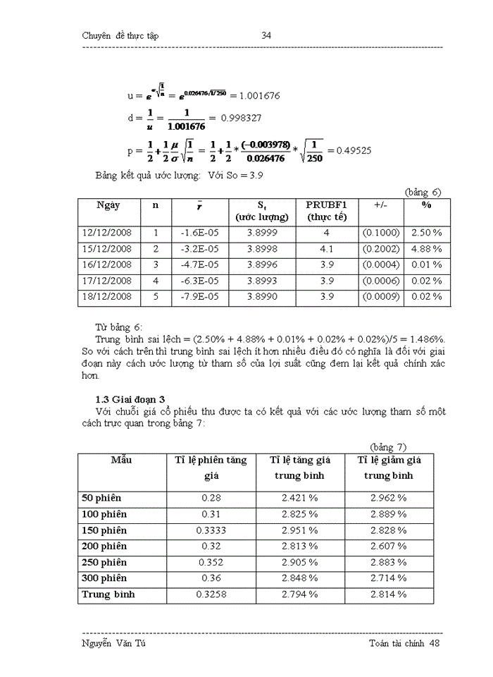 image for page Áp dụng mô hình toán trong phân tích động thái giá cổ phiếu quỹ đầu tư trên thị trường chứng khoán Việt Nam