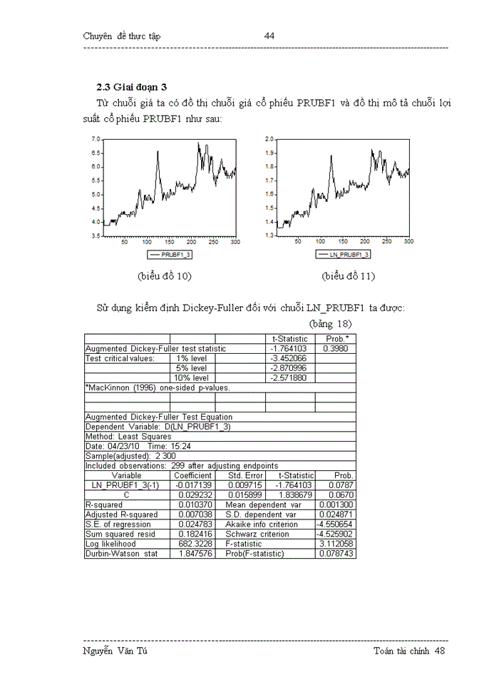 image for page Áp dụng mô hình toán trong phân tích động thái giá cổ phiếu quỹ đầu tư trên thị trường chứng khoán Việt Nam