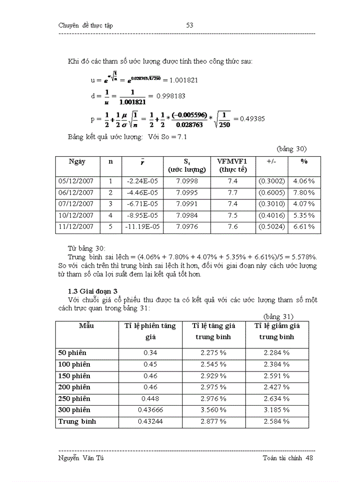 image for page Áp dụng mô hình toán trong phân tích động thái giá cổ phiếu quỹ đầu tư trên thị trường chứng khoán Việt Nam