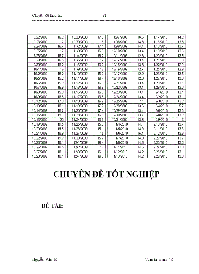 image for page Áp dụng mô hình toán trong phân tích động thái giá cổ phiếu quỹ đầu tư trên thị trường chứng khoán Việt Nam