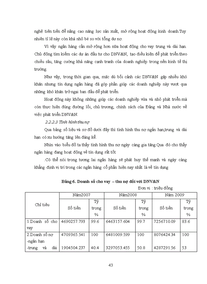 image for page Giải pháp nâng cao chất lượng tín dụng đối với doanh nghiệp vừa và nhỏ tại ngân hàng Bắc Á
