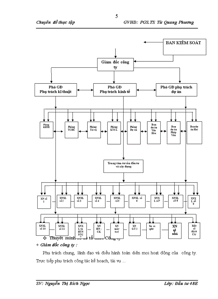 image for page Giải pháp nâng cao năng lực cạnh tranh trong dự thầu xây lắp ở Công ty Cổ phần Đầu tư Xây dựng Dân dụng Hà Nội.