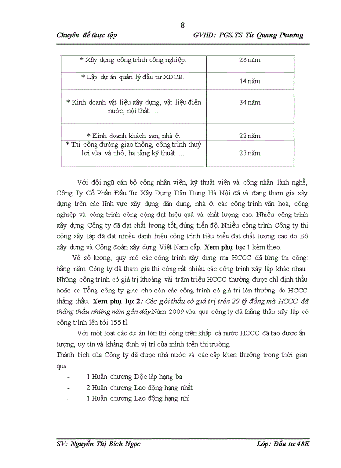 image for page Giải pháp nâng cao năng lực cạnh tranh trong dự thầu xây lắp ở Công ty Cổ phần Đầu tư Xây dựng Dân dụng Hà Nội.