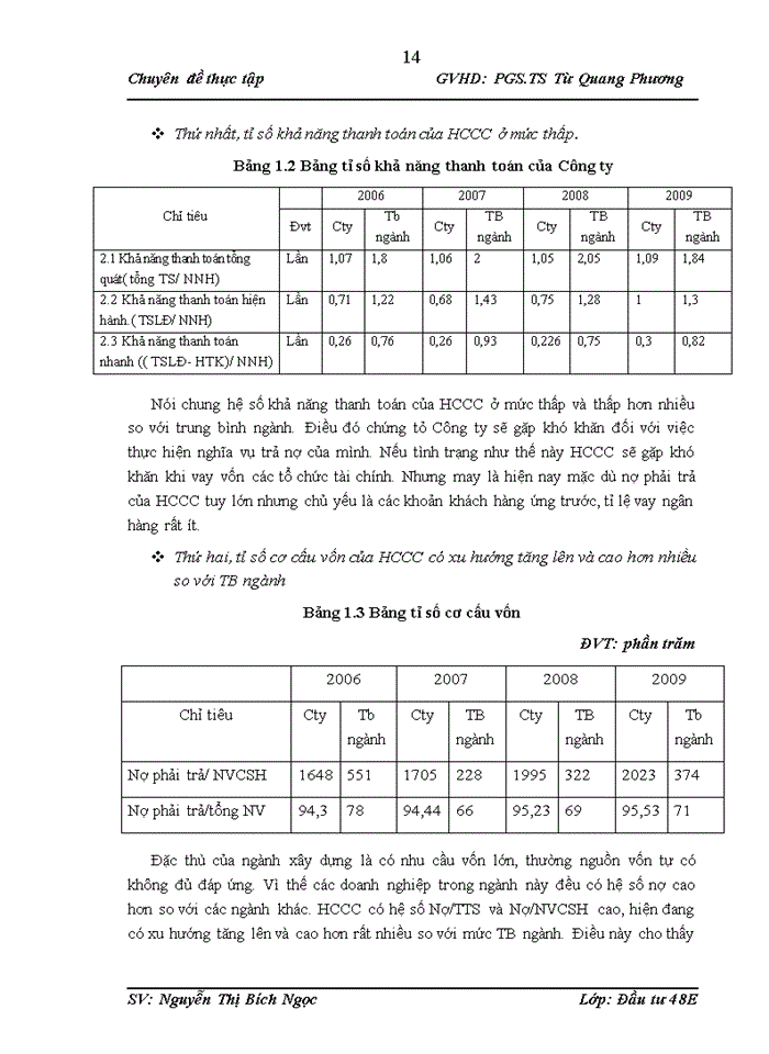image for page Giải pháp nâng cao năng lực cạnh tranh trong dự thầu xây lắp ở Công ty Cổ phần Đầu tư Xây dựng Dân dụng Hà Nội.