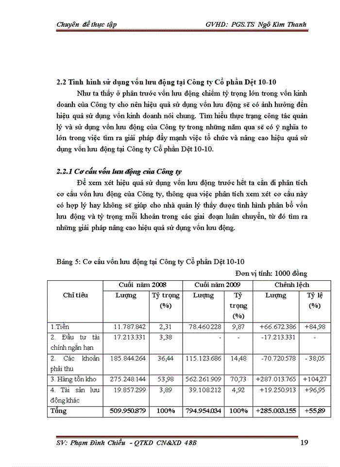 image for page Nâng cao hiệu quả quản lý và sử dụng Vốn lưu động tại Công ty Cổ phần Dệt 10-10