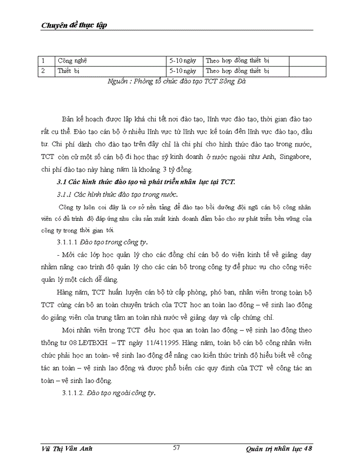 image for page Hoàn thiện công tác đào tạo và phát triển nguồn nhân lực tại TCT SĐ