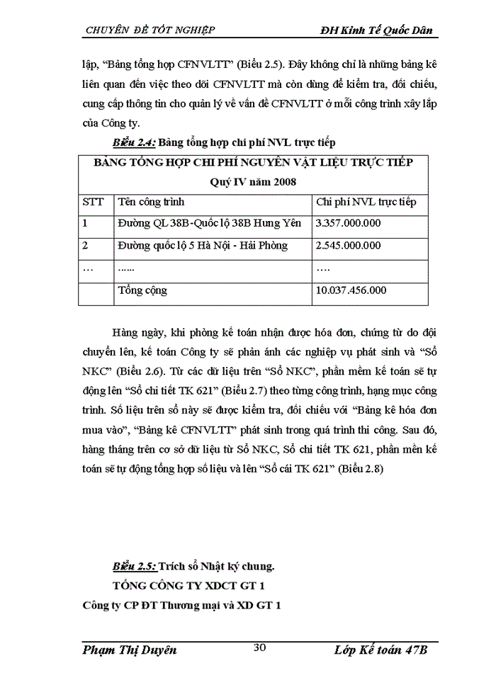 image for page Hoàn thiện hạch toán chi phí sản xuất và tính giá thành sản phẩm xây lắp tại Công ty Cổ phần Đầu tư, Thương mại và Xây dựng giao thông I