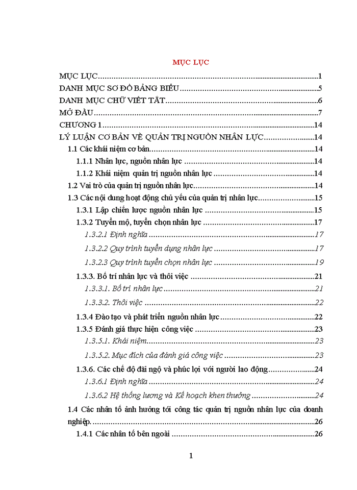 image for page Quản trị nguồn nhân lực tại Ngân hàng Nông nghiệp và phát triển nông thôn - Chi nhánh Thăng Long