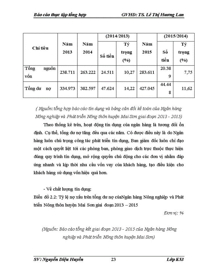 image for page Nâng cao chất lượng hoạt động tín dụng ngắn hạn tại Chi nhánh Ngân hàng Nông nghiệp và Phát triển nông thôn huyện Mai Sơn, Sơn La