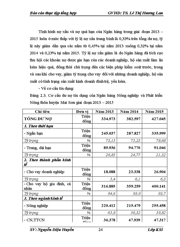 image for page Nâng cao chất lượng hoạt động tín dụng ngắn hạn tại Chi nhánh Ngân hàng Nông nghiệp và Phát triển nông thôn huyện Mai Sơn, Sơn La