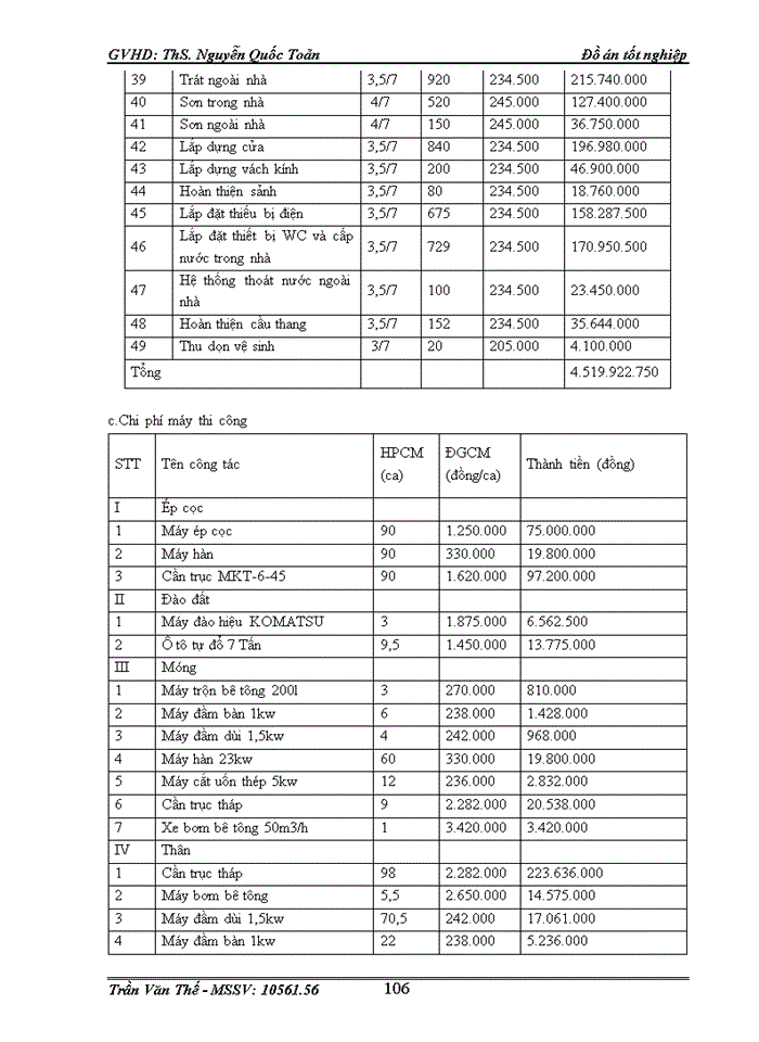 image for page Dự toán thi công cho các giai đoạn xây dựng và tính các chỉ tiêu kinh tế - kỹ thuật của phương án tổ chức thi công