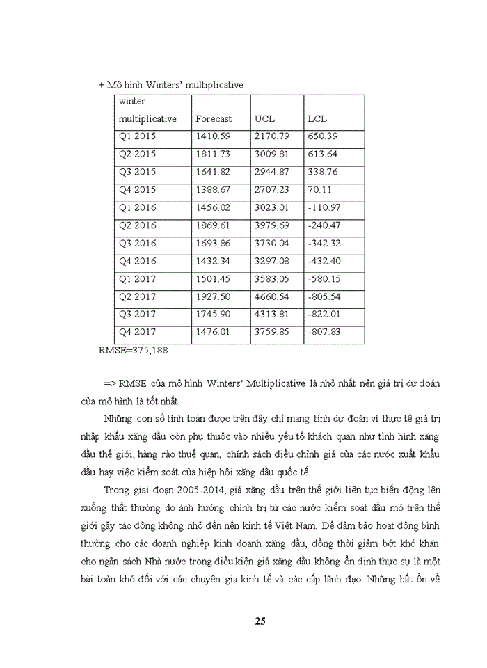 image for page Vận dụng một số phương pháp thống kê phân tích tình hình nhập khẩu xăng dầu của việt nam giai đoạn 2005-2014