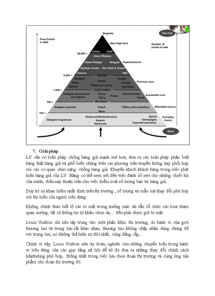 image for page Tiêu thức phân loại, đặc điểm hành vi của các giai tầng trong việc lựa chọn sản phẩm hàng thời trang và ứng dụng với sản phẩm của LOUIS VUITTON