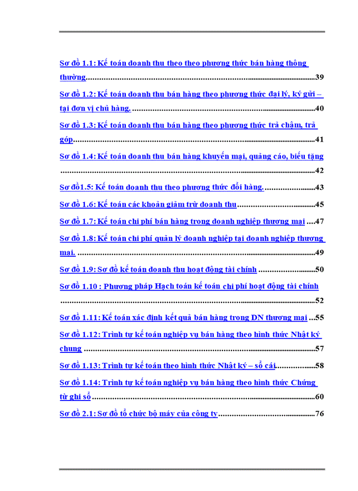 image for page Hoàn thiện công tác kế toán bán hàng và xác định kết quả kinh doanh tại Công ty TNHH  Đầu tư thương mại và dịch vụ Tân Thuận Thảo