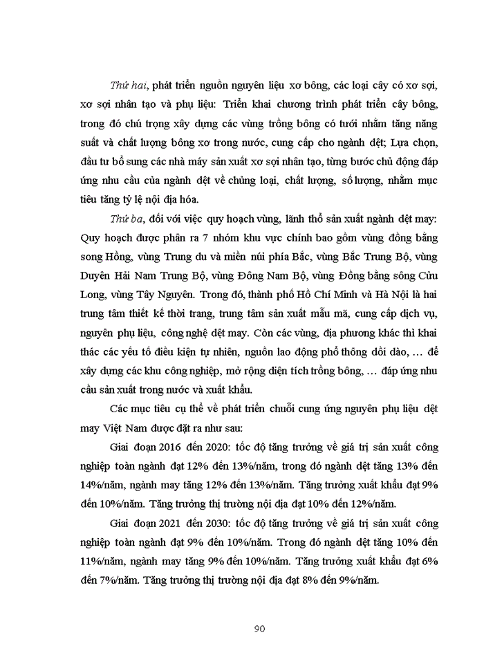 image for page Chuỗi cung ứng nguyên phụ liệu của ngành dệt may Việt Nam