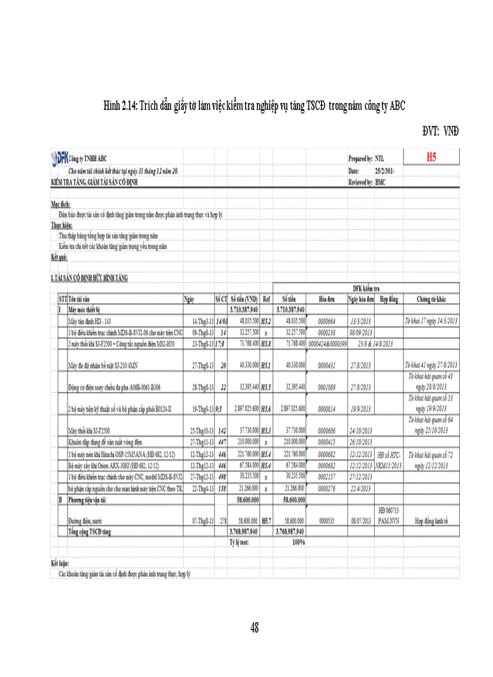 image for page Giải pháp hoàn thiện quy trình kiểm toán khoản mục TSCĐ và khấu hao TSCĐ trong kiểm toán BCTC công ty tnhh kiểm toán DFK