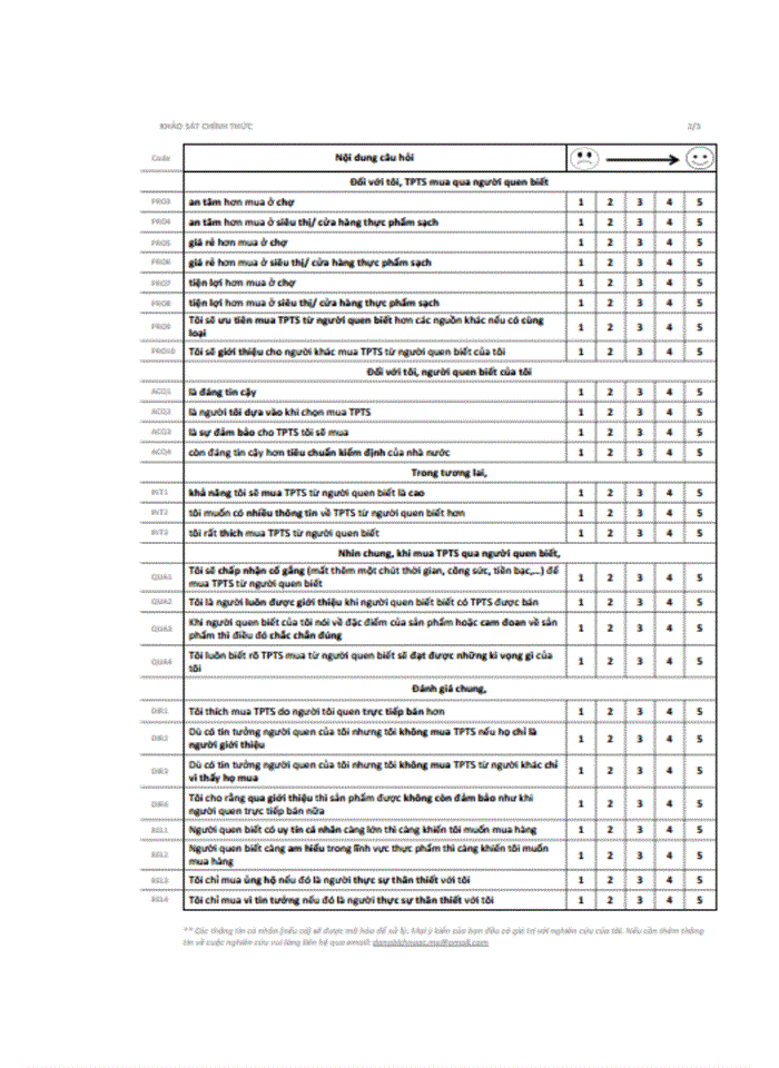 image for page Ảnh hưởng của các yếu tố tâm lý đến hành vi mua hàng từ người quen biết: nghiên cứu trường hợp mua thực phẩm tươi sống tại Hà Nội