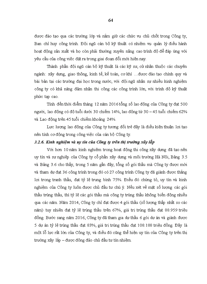 image for page Nâng cao năng lực đấu thầu tại Công ty cổ phần xây dựng và môi trường Hà Nội